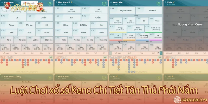 Nắm chắc luật chơi xổ số đơn giản