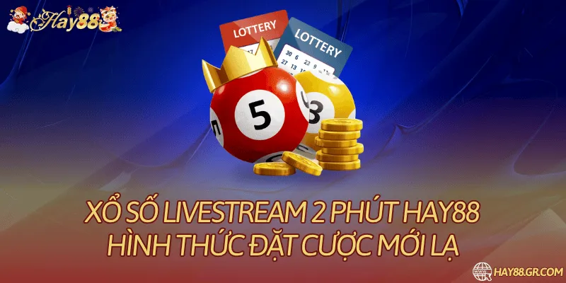 Xổ số Livestream 2 phút Hay88